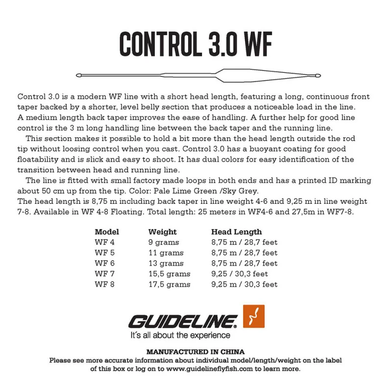 Guideline Control 3.0 Float 4 Guideline Control 3.0 Float – Bild 2