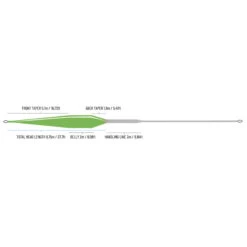 Guideline Control 3.0 Float 7 Guideline Control 3.0 Float -Fanggerätelager 105218GLr 3