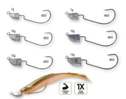 Savage Gear Swim EWG Jighead (3-pack) -Fanggerätelager 74431r 2