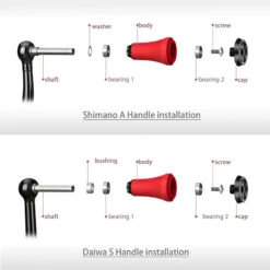Gomexus TPE Knob 12 Gomexus TPE Knob -Fanggerätelager A27TPCJr 5