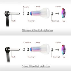 Gomexus TPE Knob 13 Gomexus TPE Knob -Fanggerätelager A27TPCJr 6