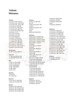 Gomexus Crank Double Handle -Fanggerätelager BS100A27BKGD2r 6