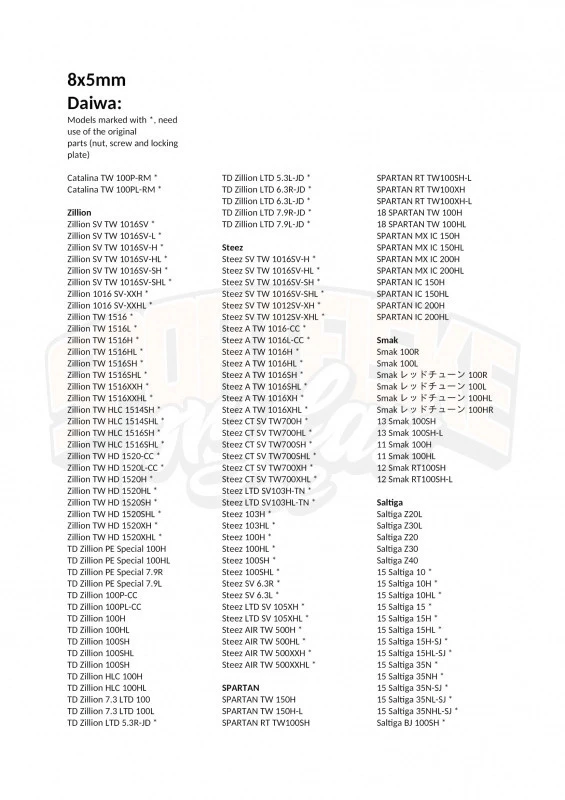 Gomexus 100mm Aluminium Handle With 27mm Cork Knob 8 Gomexus 100mm Aluminium Handle With 27mm Cork Knob – Bild 6