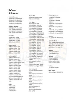Gomexus 100mm Aluminium Handle With 22mm CNC Knob -Fanggerätelager BS100S22BKBK1r 8