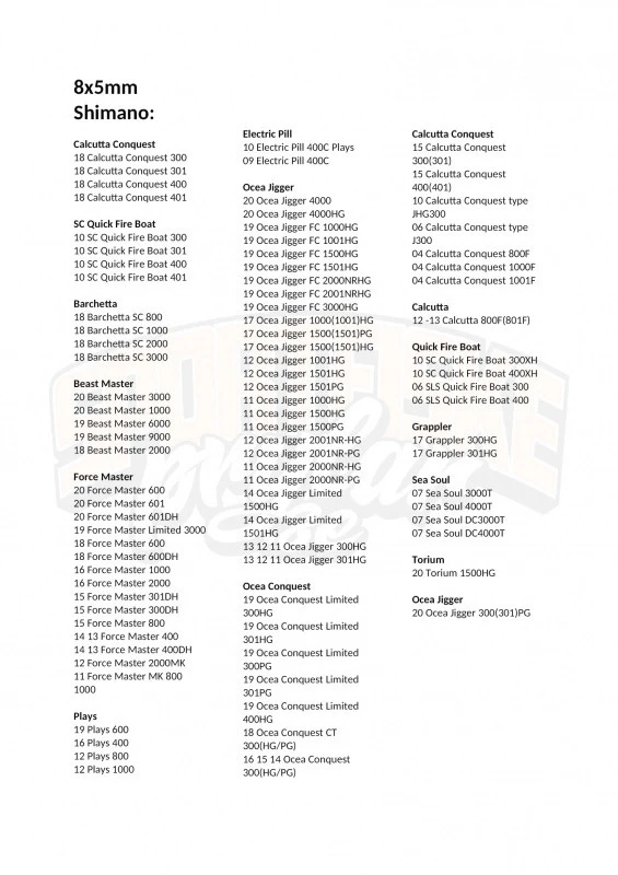 Gomexus 100mm Carbon Handle With 27mm Cork Knob 6 Gomexus 100mm Carbon Handle With 27mm Cork Knob – Bild 4