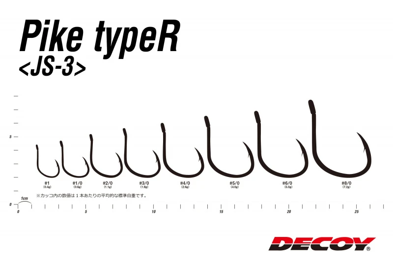 Decoy JS-3 Pike Type R 6 Decoy JS-3 Pike Type R – Bild 4