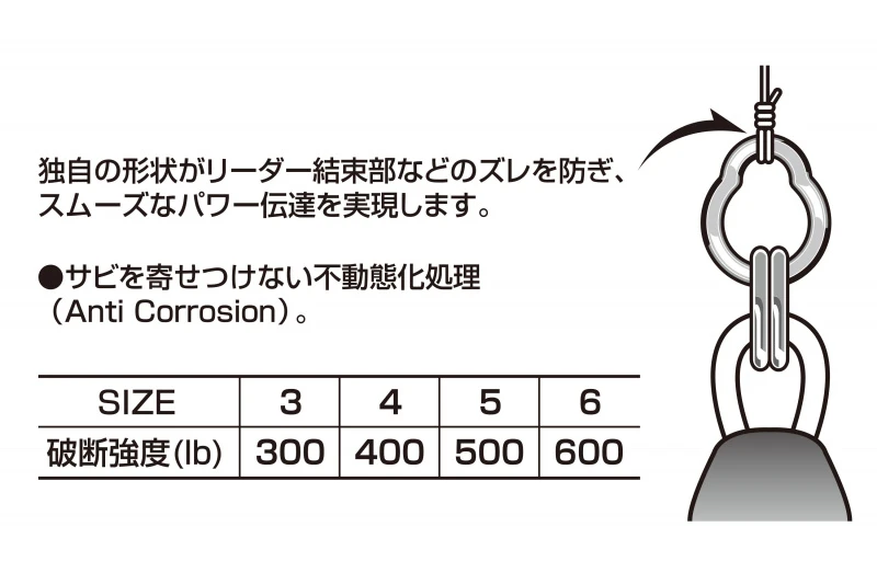 Decoy R-6 G.P. Ring 5 Decoy R-6 G.P. Ring – Bild 3