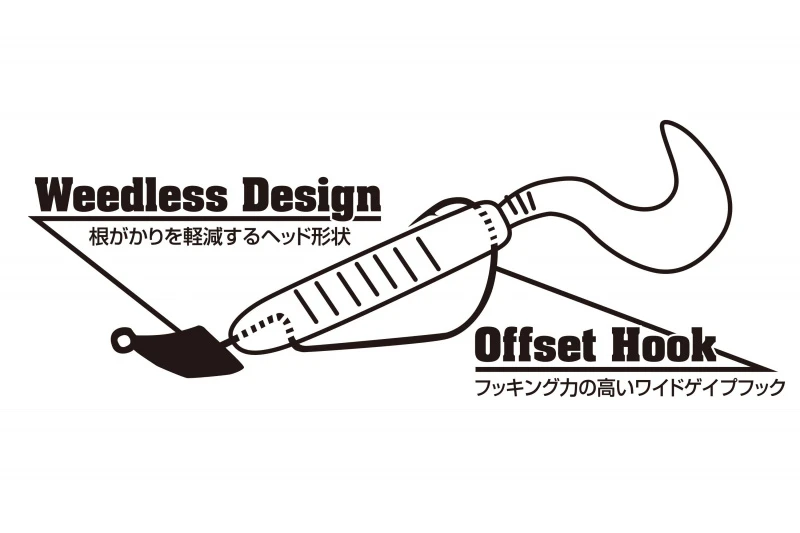 Decoy VJ-36 Decibo 5 Decoy VJ-36 Decibo – Bild 3