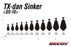 Decoy TX-Dan Sinker -Fanggerätelager DY TXDSr 4