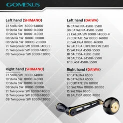 Gomexus 90mm Aluminium Power Handle With 45mm Titanium Knob - Black & Gold -Fanggerätelager LYS90TB45BKGD 6