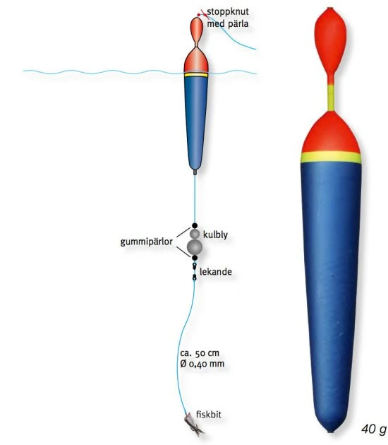 Darts SEA SLIDER-40g 4 Darts SEA SLIDER-40g – Bild 2