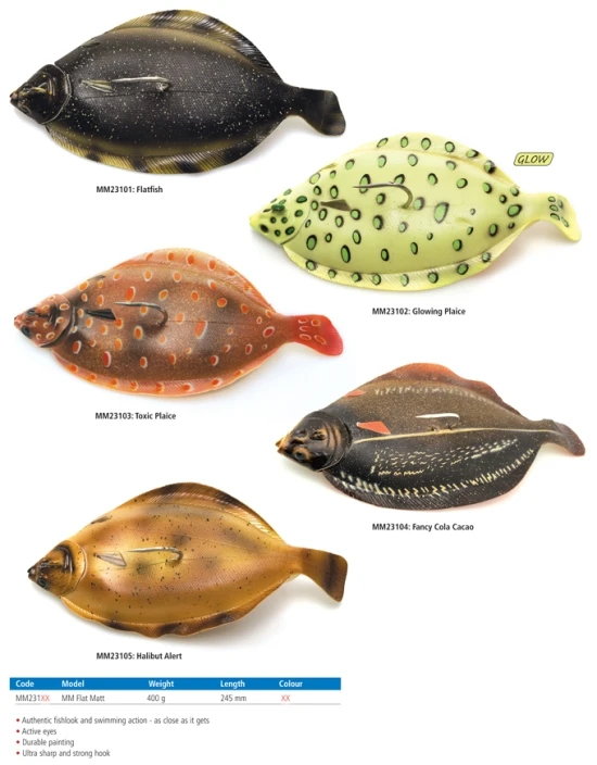 Flat Matt - Kinetic 3 Flat Matt - Kinetic