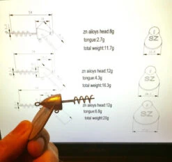 SvartZonker Screw-in-lip -Fanggerätelager SZ103012r 3