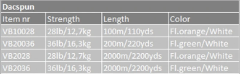Vision Dacspun 2000m 36lb 4 Vision Dacspun 2000m 36lb – Bild 2